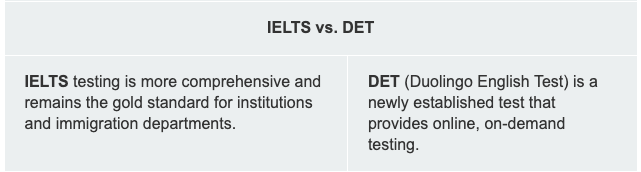 مقایسه IELTS و DET